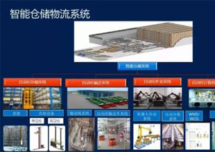 依諾瑪整合AGV知識全攻略，點擊收藏